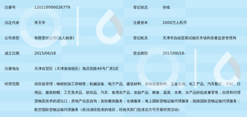 天津渤海惠鋼供應鏈管理 食用農產品零售的創新之道